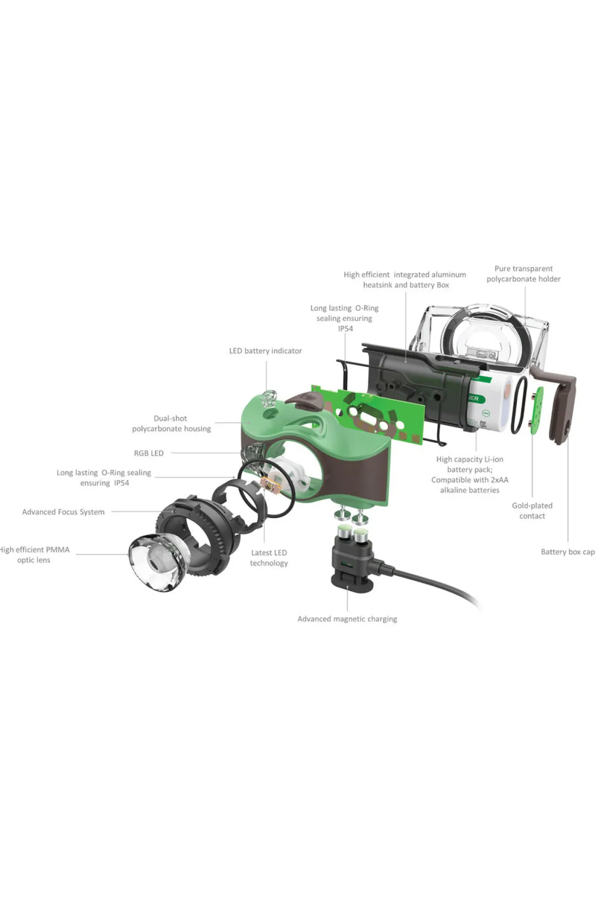 Macpac Head Torches & Lamps>Ledlenser Mh8 Head Torch
