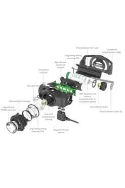 Macpac Head Torches & Lamps><noscript><img width=